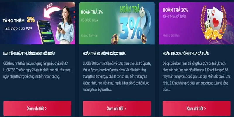 Jackpot phải nổ trong thời gian nhất định